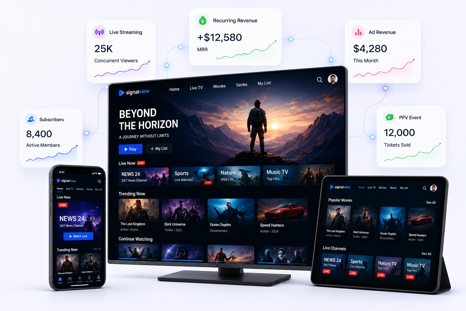SignalView OTT platform across TV, mobile and tablet with live streaming, revenue, subscribers and PPV stats